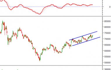 09/11/2021: KHỐI LƯỢNG GIAO DỊCH CỦA TVB BỨT PHÁ ẤN TƯỢNG, VƯỢT MỨC TRUNG BÌNH 20 NGÀY GẦN NHẤT